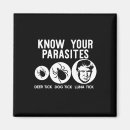 Suche nach resist magnete Politik