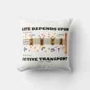 Suche nach transport kissen Jede person