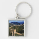 Suche nach wanderer schlüsselanhänger Landschaft