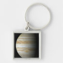 Suche nach jupiter schlüsselanhänger Ansicht vom raum