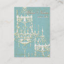 Suche nach vintager hintergrund visitenkarten Gold