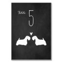 Suche nach hund tischkarten Liebe