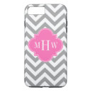 Suche nach folie iphone hüllen Monogramm