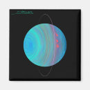 Suche nach uranus magnete Astronomie