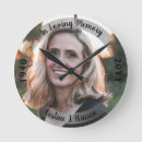 Suche nach birth wanduhren Für alle