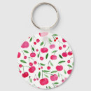 Suche nach kirschen schlüsselanhänger Niedlich