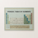 Suche nach periodensystem der elemente puzzle Wissenschaft
