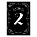 Suche nach roller tischkarten Vintag