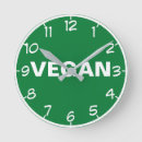 Suche nach vegane wanduhren Diät