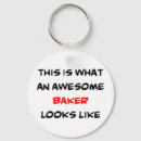 Suche nach muffin schlüsselanhänger Brot