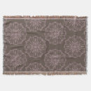 Suche nach mandala decken Böhmisch