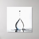 Suche nach wassertropfen leinwandbilder Tröpfchen