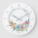 Suche nach wasserfarben wanduhren Für sie