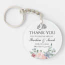 Suche nach muslim schlüsselanhänger Jede person