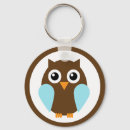 Suche nach ofen schlüsselanhänger Eule