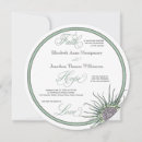 Suche nach scottish einladungen Scotland