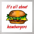Suche nach hamburger poster Spaß