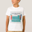 Suche nach periodensystem der elemente tshirts Zurück zur schule