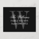 Suche nach herkunft einladungen Ansammlung