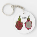 Suche nach rote früchte schlüsselanhänger Jede person