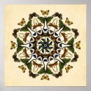 Suche nach grünes kaleidoskop poster Blau