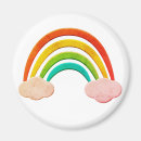 Suche nach schneider magnete Natur