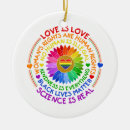 Suche nach menschenrechte ornamente Lgbtq