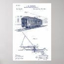Suche nach erfindungen poster Patent