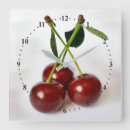 Suche nach sauer wanduhren Für alle