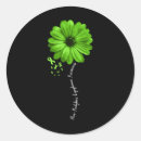 Suche nach hue aufkleber Gebärmutterhalskrebs