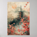 Suche nach japanische landschaft poster Fuji