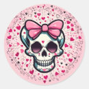 Suche nach rosa schädel aufkleber Bogen