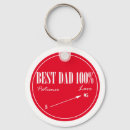 Suche nach geduld schlüsselanhänger Liebe