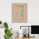 Suche nach eklektisch poster Botanischer druck