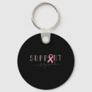 Suche nach brüste schlüsselanhänger Krebsband