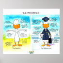 Suche nach kommerziell poster Flügel