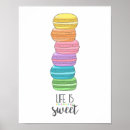 Suche nach macaron poster Nahrung