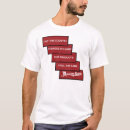 Suche nach birma tshirts Myanmar