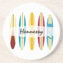 Suche nach longboard untersetzer Retro