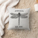 Suche nach vintage style kissen Jede person