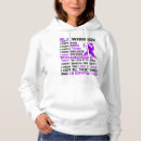 Suche nach alzheimer kleidung Lila band