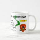 Suche nach regiment tassen Kaffee