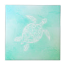 Suche nach türkisblau fliesen Bunt