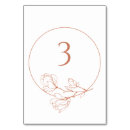 Suche nach rost tischkarten Minimalistisch