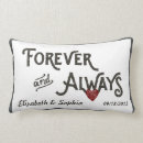 Suche nach lesben hochzeit geschenke Homosexuell