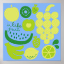 Suche nach fruits poster Zitrone