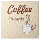 Suche nach coffee fliesen Küche
