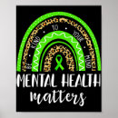 Suche nach vorstellung poster Für alle