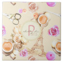 Suche nach vintages paris fliesen Für alle