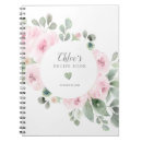 Suche nach wohnen zuhause Rustikal